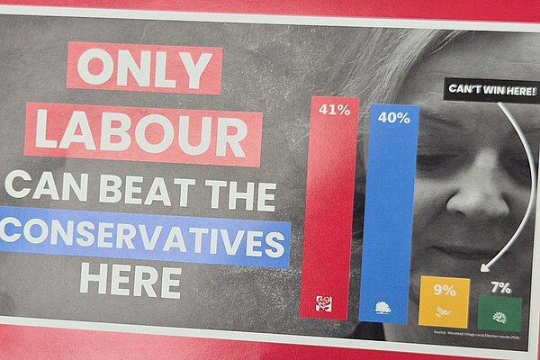 Chart from recent Labour election leaflet